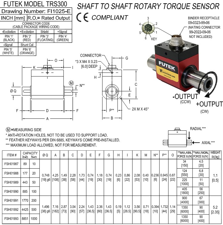 TRS300Ť؂