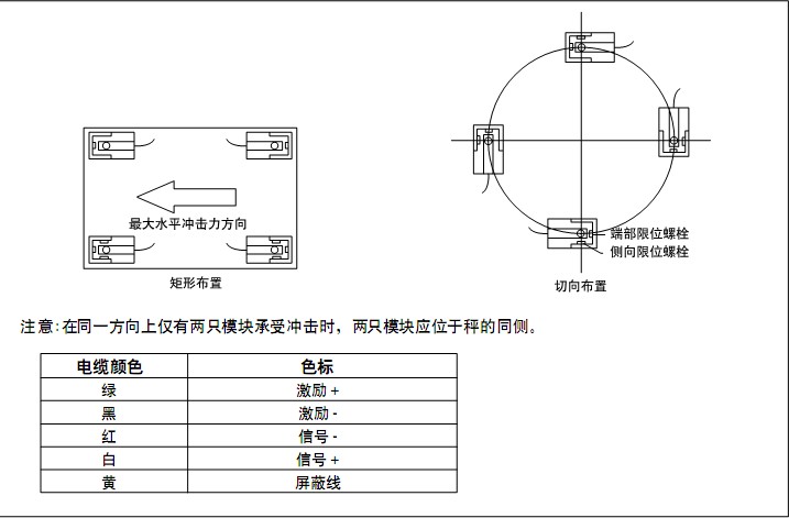 CWC-2.2tQģK