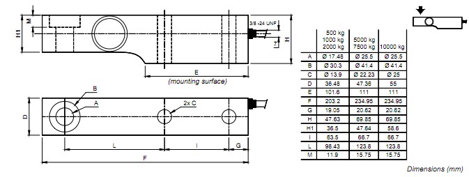 FTZA-10000KG